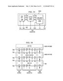 3D TAP & SCAN PORT ARCHITECTURES diagram and image