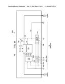 3D TAP & SCAN PORT ARCHITECTURES diagram and image