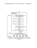 SELECTABLE JTAG OR TRACE ACCESS WITH DATA STORE AND OUTPUT diagram and image