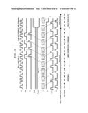 SELECTABLE JTAG OR TRACE ACCESS WITH DATA STORE AND OUTPUT diagram and image