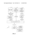 METHOD, SYSTEM AND APPARATUS FOR ENABLING LOCATION DETERMINATION USING     MULTIPLE SIMULTANEOUS LOCATION DATABASES diagram and image