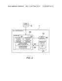 ECHO DISPLAY DEVICE AND CURSOR MOVEMENT CONTROL METHOD diagram and image