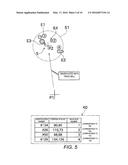 ECHO DISPLAY DEVICE AND CURSOR MOVEMENT CONTROL METHOD diagram and image