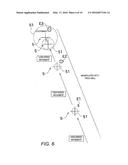 ECHO DISPLAY DEVICE AND CURSOR MOVEMENT CONTROL METHOD diagram and image