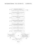 RECEIVER SYSTEM AND METHOD FOR RECEIVER TESTING diagram and image