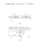 RECEIVER SYSTEM AND METHOD FOR RECEIVER TESTING diagram and image