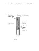 NEW SINGLE CRYSTAL DIAMOND DOSIMETER AND USE THEREOF diagram and image