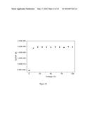 NEW SINGLE CRYSTAL DIAMOND DOSIMETER AND USE THEREOF diagram and image