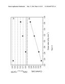 NEW SINGLE CRYSTAL DIAMOND DOSIMETER AND USE THEREOF diagram and image