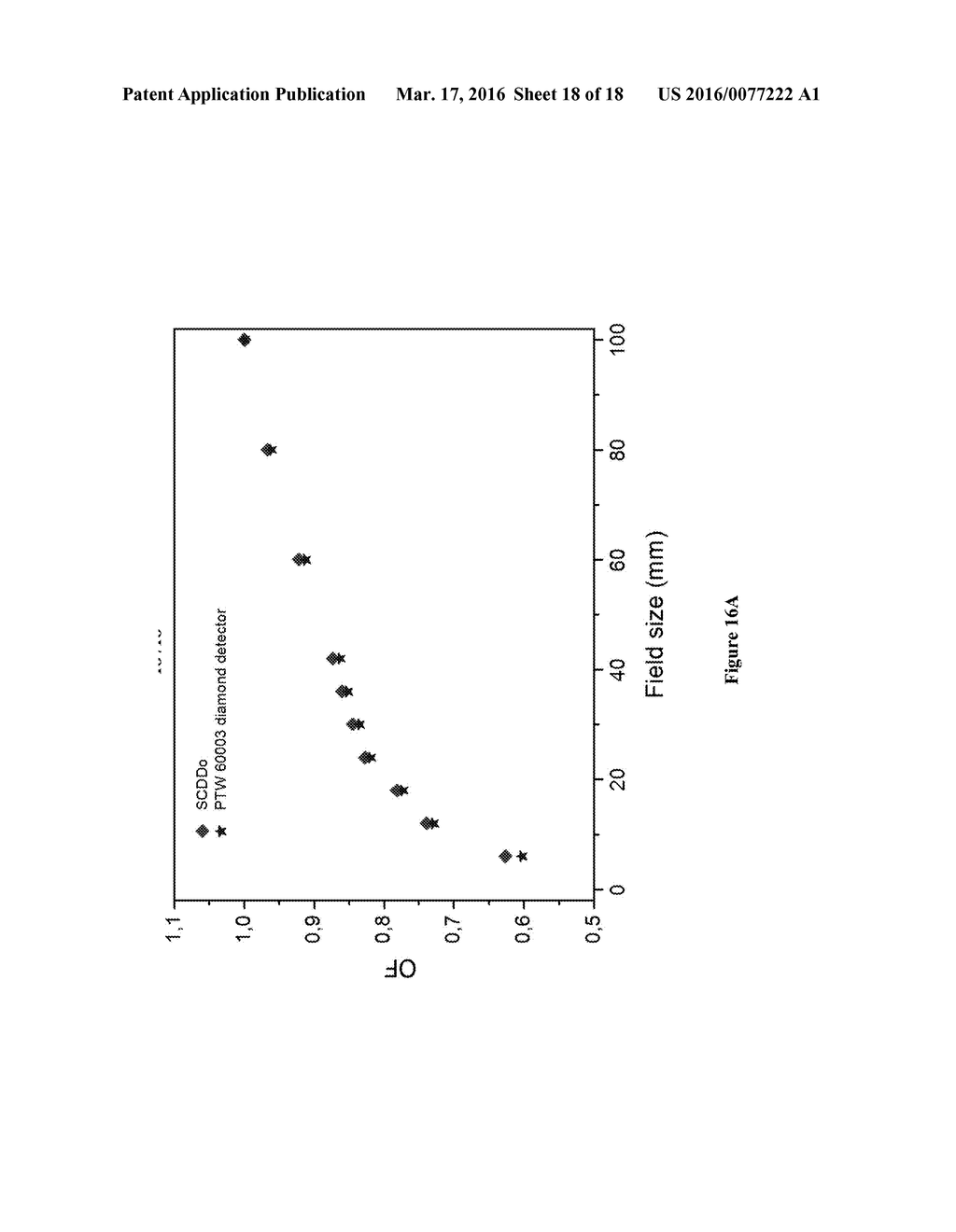 NEW SINGLE CRYSTAL DIAMOND DOSIMETER AND USE THEREOF - diagram, schematic, and image 19