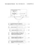 Capacitivity and Frequency Effect Index Detection Device and Method, and     Explorative Substance Identification Method diagram and image