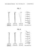 IMAGE FORMING LENS AND IMAGE CAPTURING DEVICE diagram and image