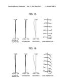 IMAGE FORMING LENS AND IMAGE CAPTURING DEVICE diagram and image