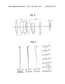 IMAGE FORMING LENS AND IMAGE CAPTURING DEVICE diagram and image