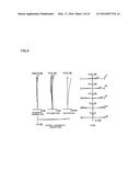 VARIABLE MAGNIFICATION OPTICAL SYSTEM, IMAGING APPARATUS, AND METHOD FOR     MANUFACTURING VARIABLE MAGNIFICATION OPTICAL SYSTEM diagram and image