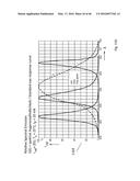 MICRO DOPPLER PRESENTATIONS IN HEAD WORN COMPUTING diagram and image