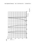 MICRO DOPPLER PRESENTATIONS IN HEAD WORN COMPUTING diagram and image