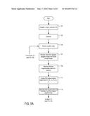 System and Method for Video Image Registration and/or Providing     Supplemental Data in a Heads Up Display diagram and image