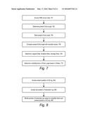 STABILIZING MOTION OF AN INTERACTION RAY diagram and image