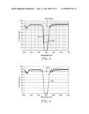 FILTERS TO ENHANCE COLOR DISCRIMINATION FOR COLOR VISION DEFICIENT     INDIVIDUALS diagram and image