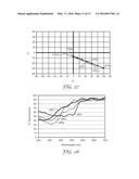 FILTERS TO ENHANCE COLOR DISCRIMINATION FOR COLOR VISION DEFICIENT     INDIVIDUALS diagram and image