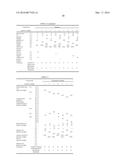 PHOTOSENSITIVE RESIN COMPOSITION FOR COLOR FILTER AND USES THEREOF diagram and image