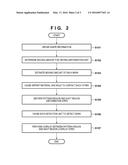 IMPRINT METHOD, IMPRINT APPARATUS, AND METHOD OF MANUFACTURING ARTICLE diagram and image