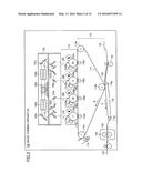 WRITE CONTROL APPARATUS, IMAGE FORMING APPARATUS, WRITE CONTROL METHOD AND     RECORDING MEDIUM diagram and image