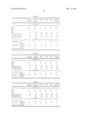 ELECTRICALLY CONDUCTIVE RUBBER COMPOSITION, AND DEVELOPING ROLLER diagram and image