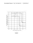 Replaceable Unit for an Image Forming Device Having Magnets of Varying     Angular Offset for Toner Level Sensing diagram and image