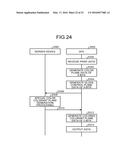 IMAGE PROCESSING APPARATUS, IMAGE PROCESSING METHOD, AND IMAGE PROCESSING     SYSTEM diagram and image