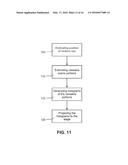 HOLOGRAPHIC IMAGE DISPLAY SYSTEM diagram and image