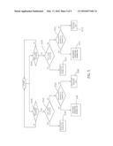 WATCH CAPABLE OF AUTOMATICALLY TURNING ON BACKLIGHT AND RELATED METHOD diagram and image