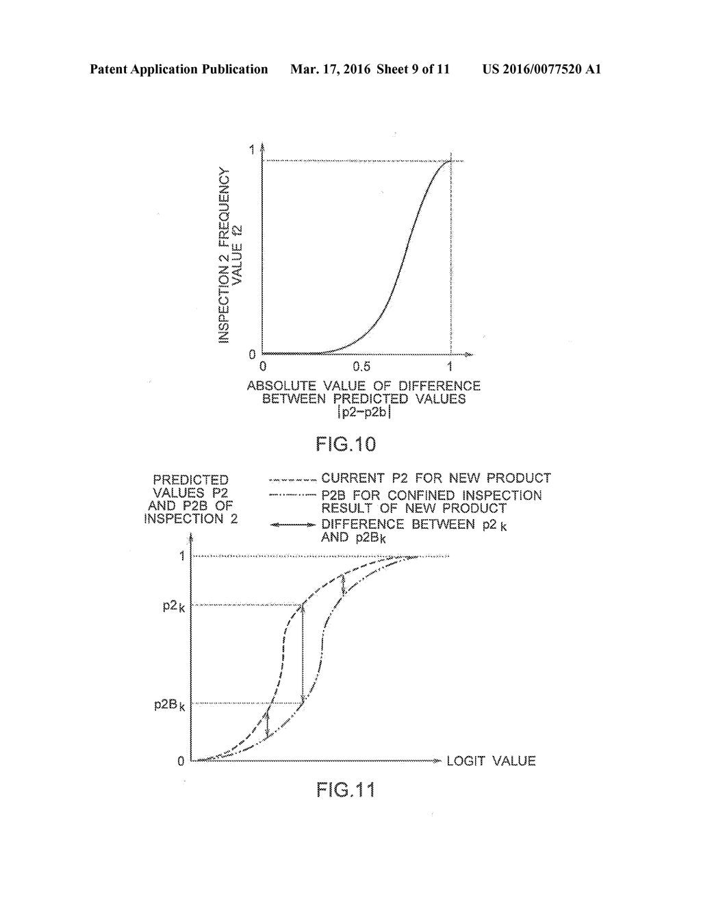 QUALITY CONTROLLING DEVICE AND CONTROL METHOD THEREOF - diagram, schematic, and image 10