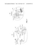 Remote Non-Destructive Testing diagram and image