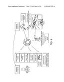 Remote Non-Destructive Testing diagram and image