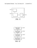 Remote Non-Destructive Testing diagram and image