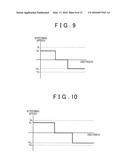 CONTROL SYSTEM AND CONTROL METHOD FOR VEHICLE diagram and image