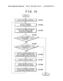 CONTROL SYSTEM AND CONTROL METHOD FOR VEHICLE diagram and image