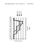 DISTRIBUTED INFORMATION TECHNOLOGY INFRASTRUCTURE DYNAMIC POLICY DRIVEN     PEAK POWER MANAGEMENT SYSTEM diagram and image