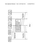 DISTRIBUTED INFORMATION TECHNOLOGY INFRASTRUCTURE DYNAMIC POLICY DRIVEN     PEAK POWER MANAGEMENT SYSTEM diagram and image