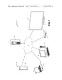 METHOD AND SYSTEM FOR UNIFIED INPUT IN CROSS-PLATFORM STREAMING     APPLICATIONS IN CLOUD COMPUTING ENVIRONMENTS diagram and image