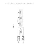 TOUCH DISPLAY DEVICE INCLUDING VISUAL ACCELERATOR diagram and image