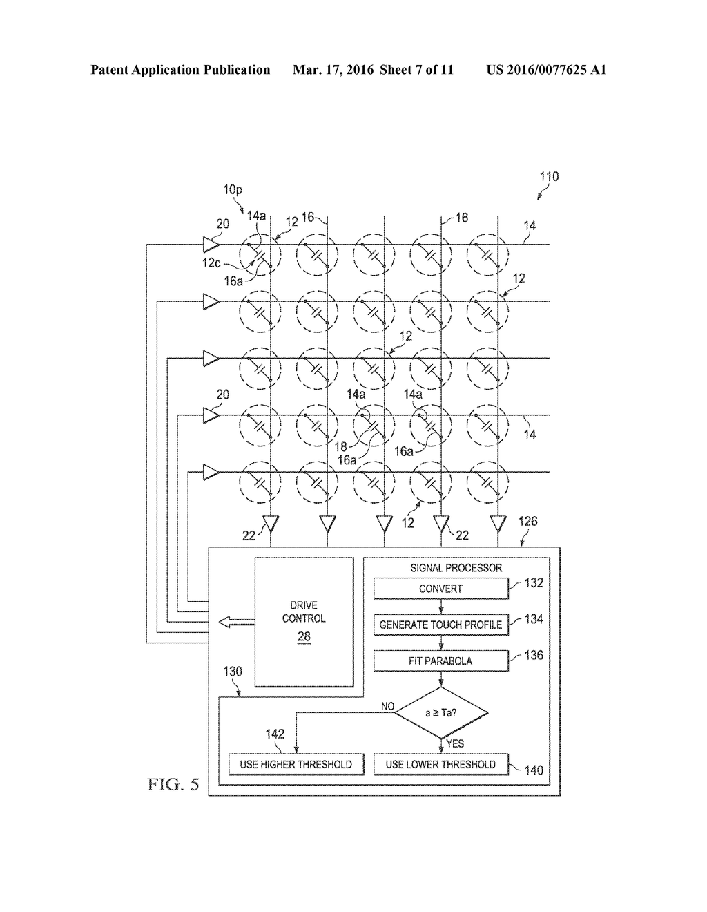 CAPACITIVE TOUCH SCREEN WITH ADAPTIVE TOUCH SENSING THRESHOLD BASED ON     SHARPNESS OF THE CAPACITIVE DATA - diagram, schematic, and image 08