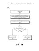 CLASSIFICATION OF TOUCH INPUT AS BEING UNINTENDED OR INTENDED diagram and image