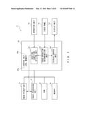 DISPLAY CONTROL APPARATUS diagram and image