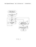 DISPLAY CONTROL APPARATUS diagram and image