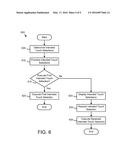 MITIGATING INTENDED TOUCH SELECTION ERRORS diagram and image