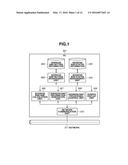 DATA PROCESSING APPARATUS, DATA PROCESSING METHOD, AND STORAGE MEDIUM diagram and image