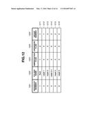 DATA PROCESSING APPARATUS, DATA PROCESSING METHOD, AND STORAGE MEDIUM diagram and image